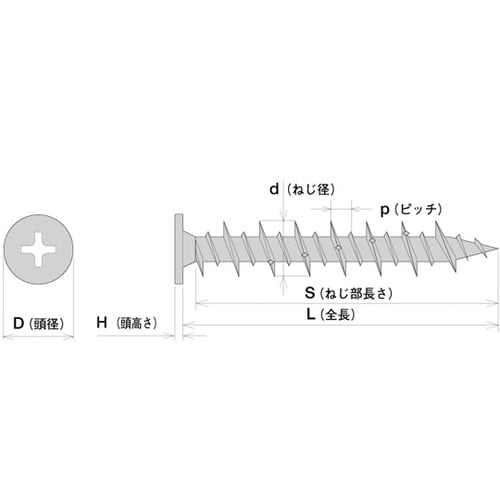 NV525FS ビスコン ノンヘッド