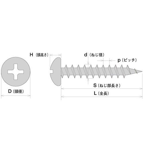 PA20 ドライウォール ユニクロ ナベ