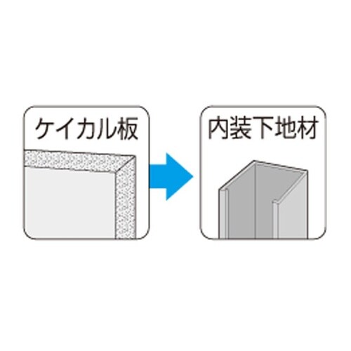 PA20 ドライウォール ユニクロ ナベ