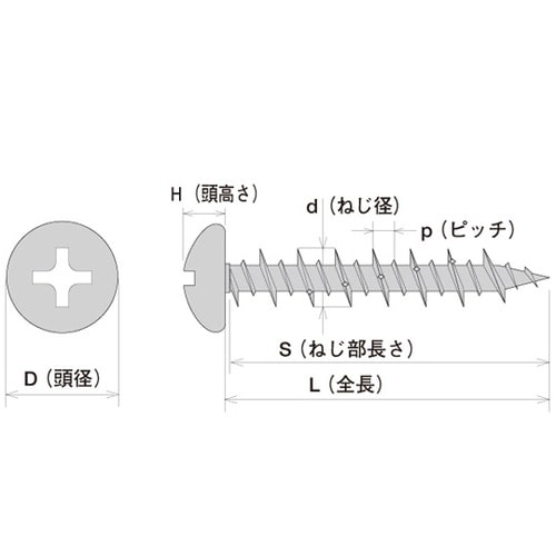 PV560FS ビスコンナベ三価シルバー