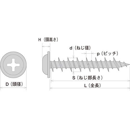 PVW425FS ビスコンナベワッシャー
