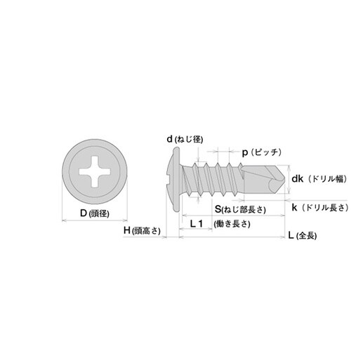 RJ13 ユニクロ ジャックポイント