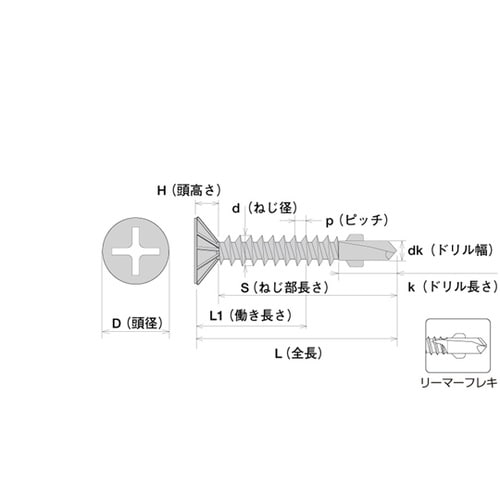 SBWB50 ステンレスジャックポイント