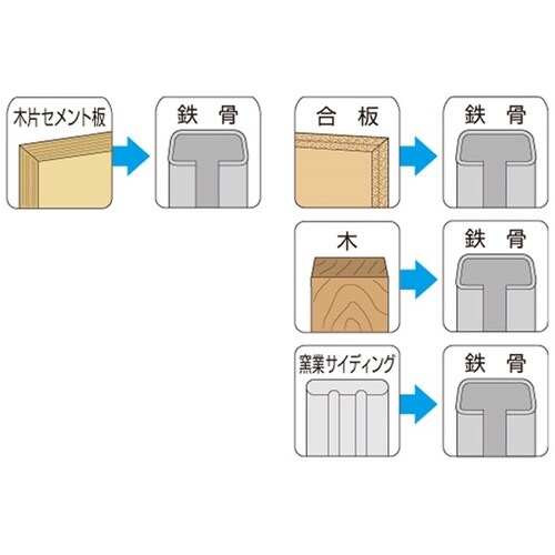 SBWB60 ステンレスジャックポイント