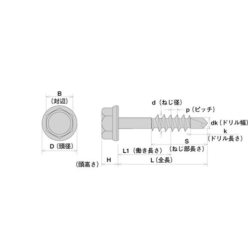 SCH660 ステンレスジャックポイント