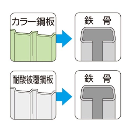 SCH660 ステンレスジャックポイント