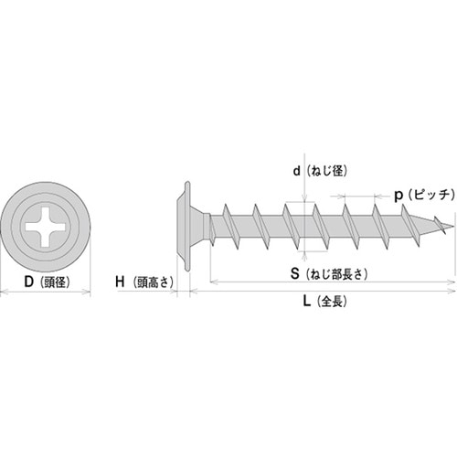 SFLCB90 フラットモドトラス