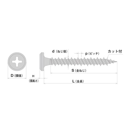 SFTHC32SP 樋受フラットトラス