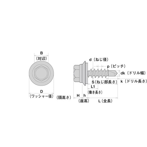 SHJB19AZW ジャックポイント