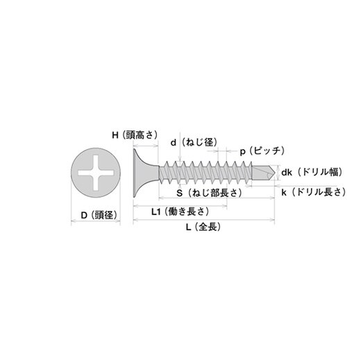 SJ65 ユニクロジャックポイントラッパ