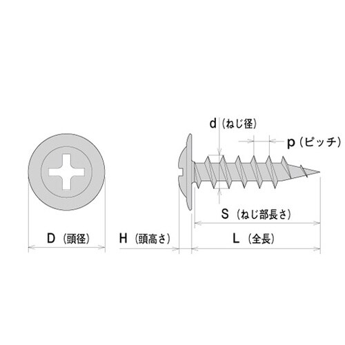SL19ステンレスモドトラス4.2×19