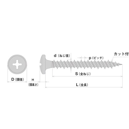THC32RS樋受金物トラスハイロービス
