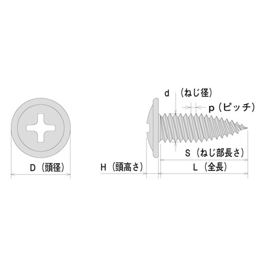 TT419 トルネードポイント トラス