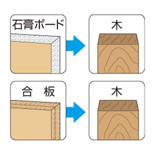 W90Z ユニクロ コーススレッド半ネジ