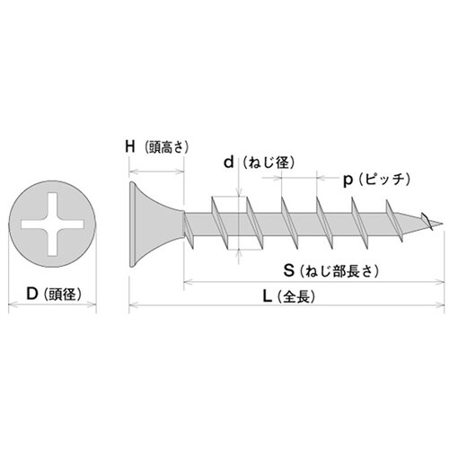 ラッパビス イエロー 5.5×38