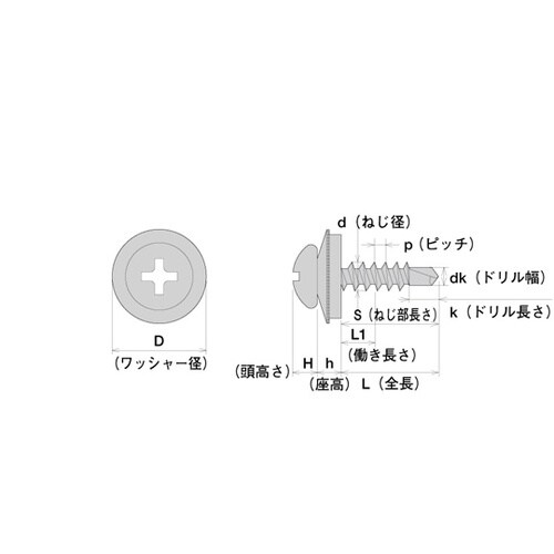 PJ19AZW ユニクロジャックポイント