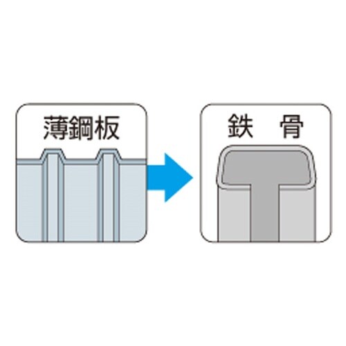 PJ25AZW ユニクロジャックポイント