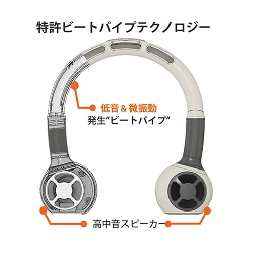 PPN001−shiro スピーカー