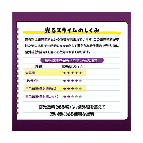 55982 光るふうせんスライム