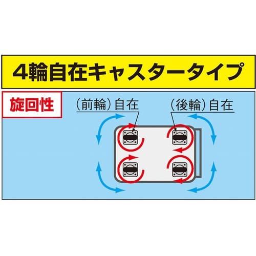 ニューCSスーパーワゴン(抗菌・抗ウイル