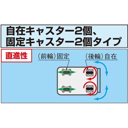 ニューCSスーパーワゴン(抗菌・抗ウイル