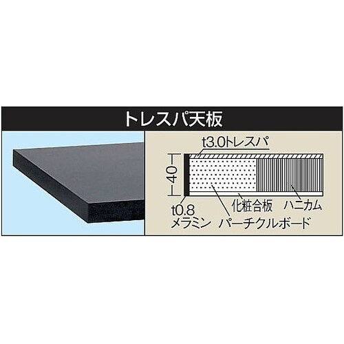 実験用作業台KFTタイプ(3方パネル付)