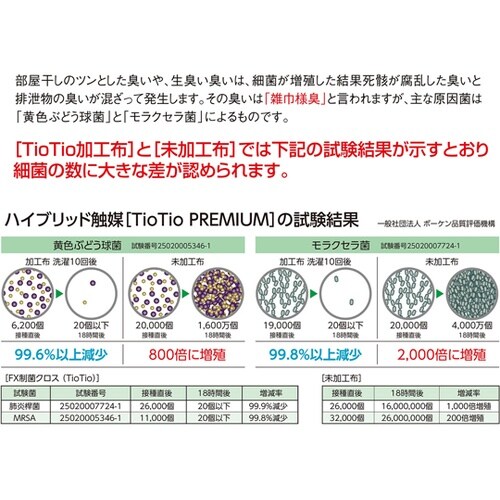 FX制菌クロス(TioTio)青 200