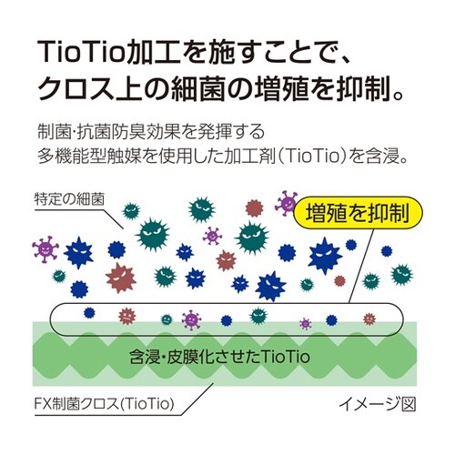 FX制菌クロス(TioTio)青 200