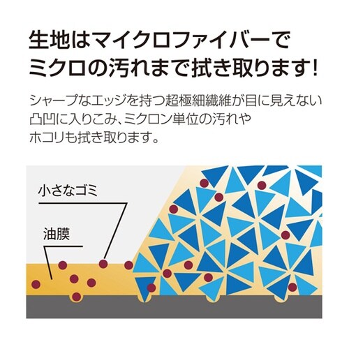 FX制菌クロス(TioTio)青 200