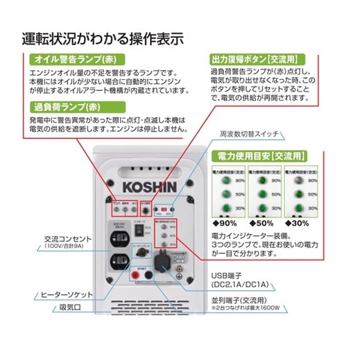 インバーター発電機 0.9KVA GV−