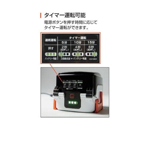 充電式水中ポンプ 18V 2.0Ah ス