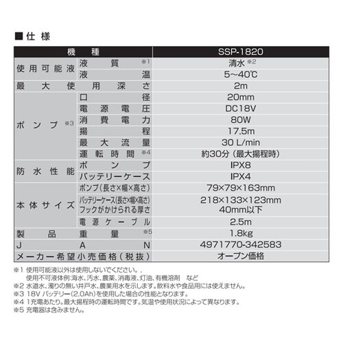 充電式水中ポンプ 18V 2.0Ah ス