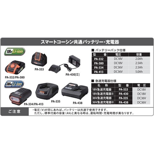 スマートシリーズ用急速充電器2 36V