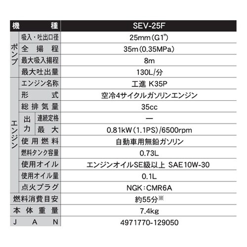 エンジンポンプ ハイデルスポンプ 口径2