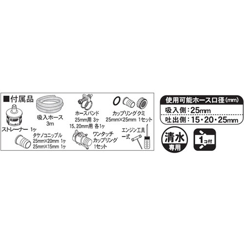 エンジンポンプ ハイデルスポンプ 口径2