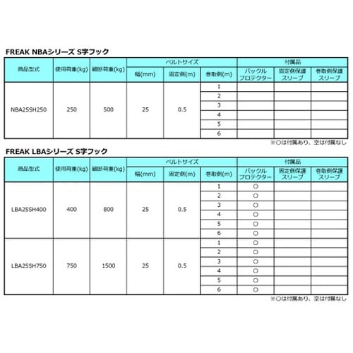 ラッシングベルト青 S字フック0.4to