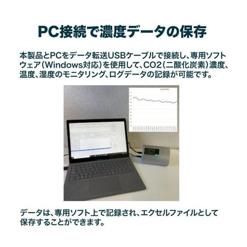 IAQモニター (CO2+VOCs測定器