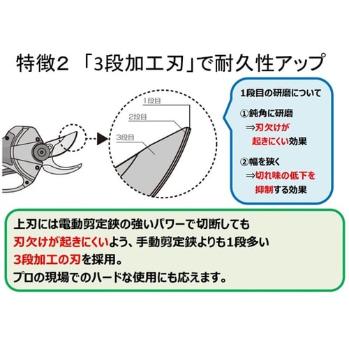 コードレス充電式剪定鋏 EP−720