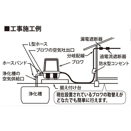 浄化槽ブロワポンプ 風量80L AK−8