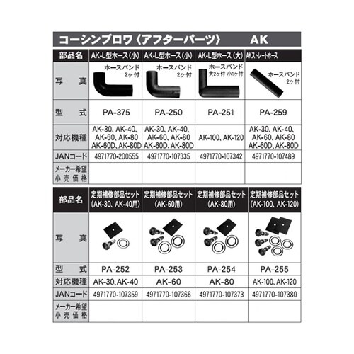 浄化槽ブロワポンプ 風量80L AK−8