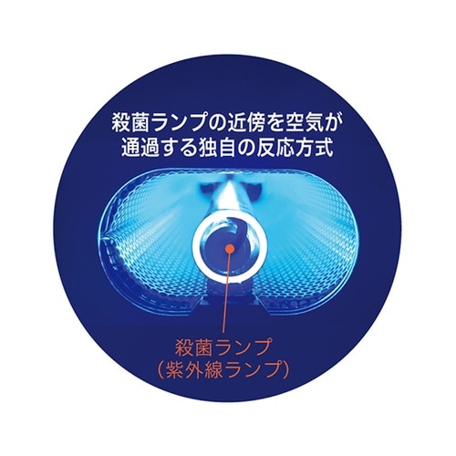 空気除菌・脱臭機 (AirNEX400L