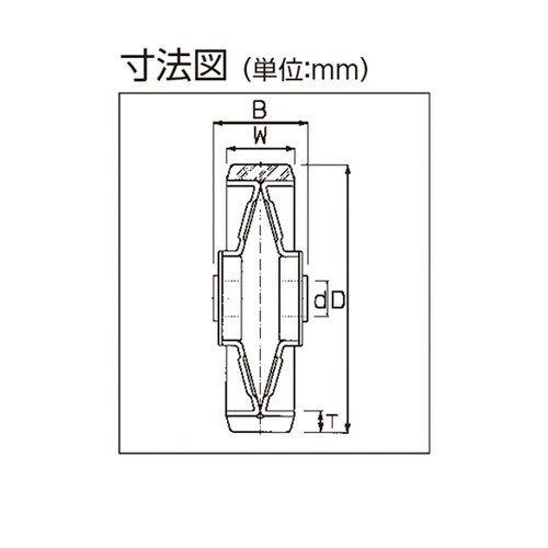 ウレタン車輪 OH35U−100