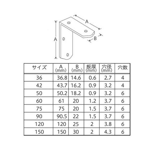 ステンレス金折 75 10個入