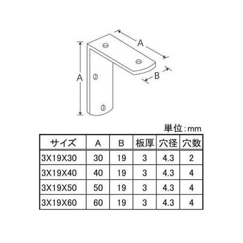 ステンレス 特厚隅金 丸 3×19×30