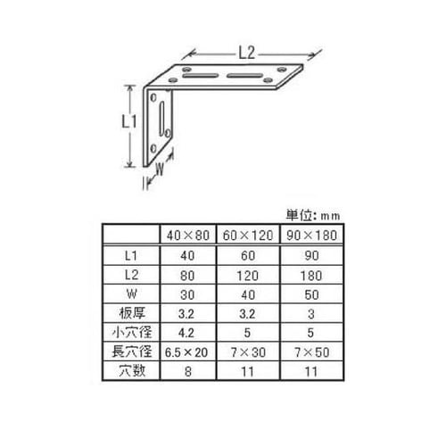 L字金物 60×120 5個入