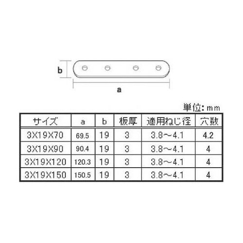 特厚一文字 3×19×90 10個入