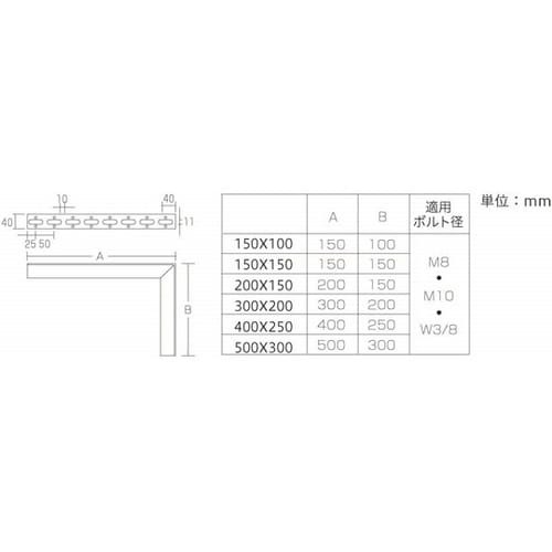 多孔式アングル(片面)500×300 5