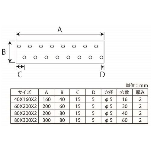 G−釘穴プレート 溶融亜鉛めっき鋼鈑 4
