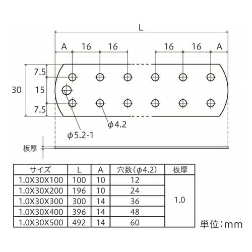 曲板 2列穴 1.0×30×100 10