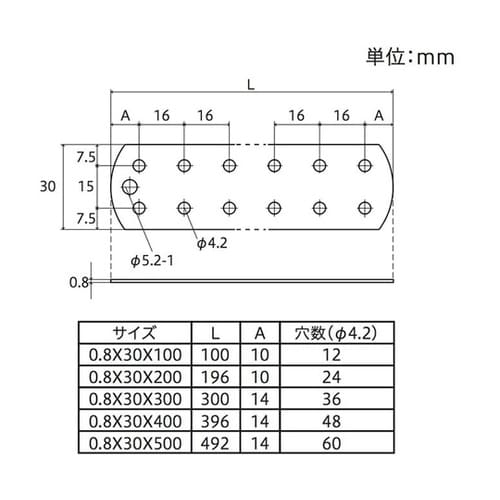 曲板 2列穴 0.8×30×300 10